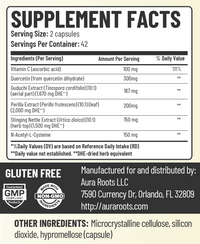 Histamine & Mast Cell Support