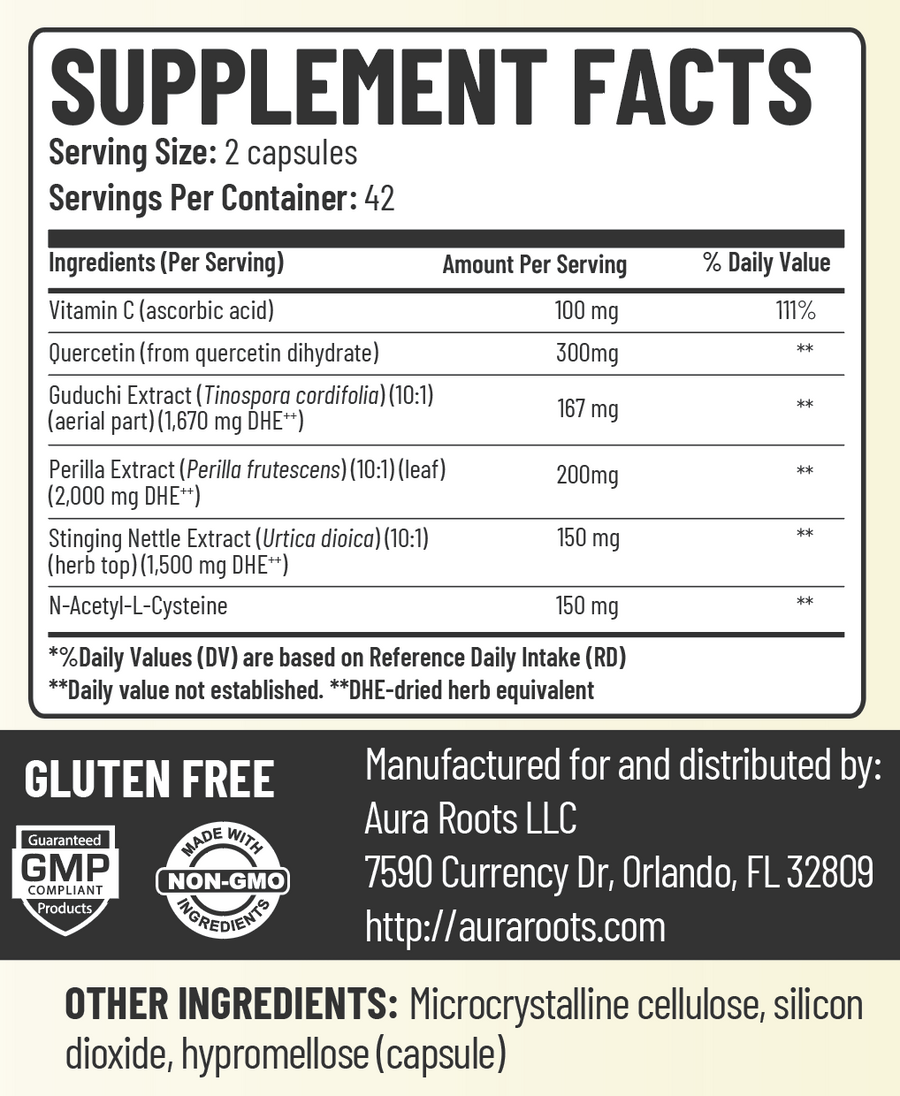 Histamine & Mast Cell Support