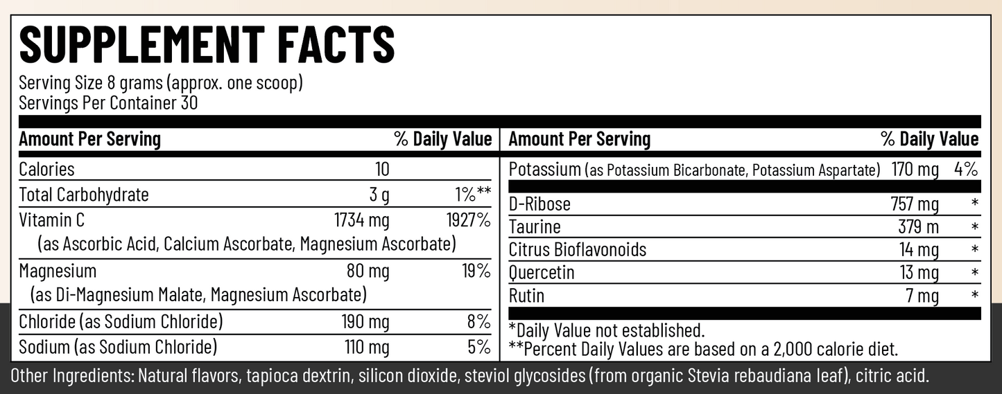 Hydration Essentials