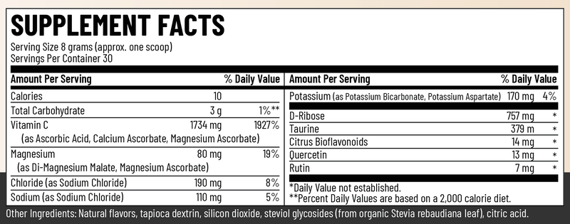 Hydration Essentials supplement facts