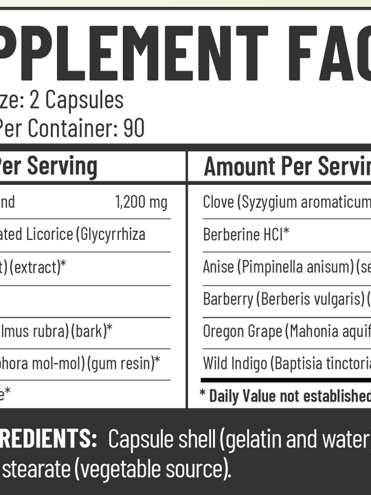 Microbiome Support 1