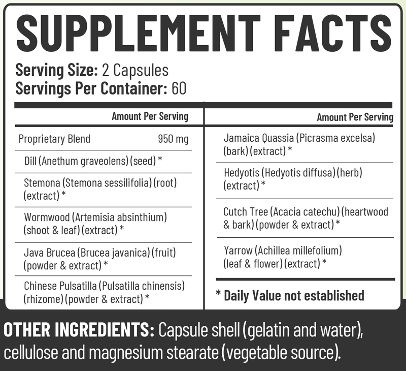 Microbiome Support 2 supplement facts