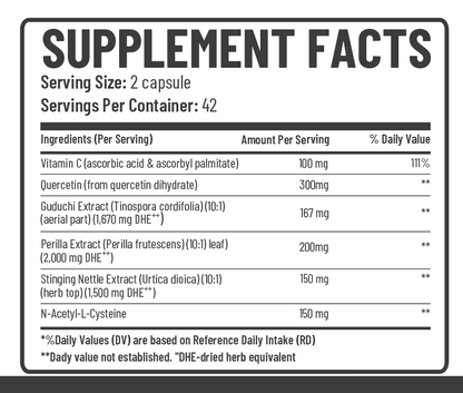Histamine & Mast Cell Support